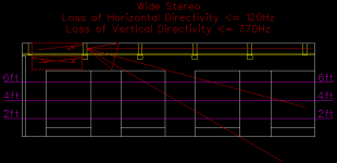 Wide-Stereo_02_Elevation_South.png