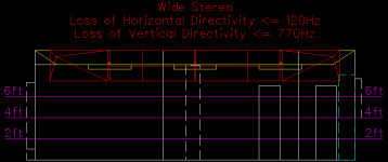 Wide-Stereo_01_Elevation_West.png