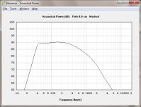 HornRespImage6T_BottomWoofer.jpg