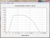 HornRespImage6T_TopWoofer.jpg