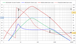 OLTF_Example_Calculation.png