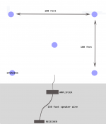 Layout.png