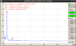 HifiBerry DAC-ADC -30dB.png