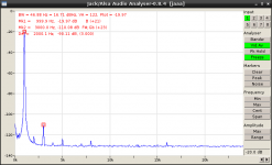 HifiBerry DAC-ADC -20dB.png