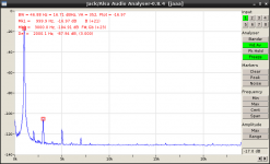 HifiBerry DAC-ADC -17dB.png