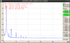 HifiBerry DAC-ADC -14dB.png
