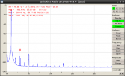 HifiBerry DAC-ADC -11dB.png