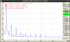 HifiBerry DAC-ADC -8dB.png