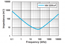 FPCAP_impedance.PNG