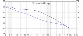 Open Loop Preamp Transfer Function 19-04-04.jpg