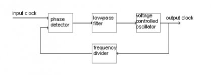 PLL1-1.jpg