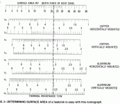 heatsink_nomograph.gif