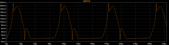 62145-model-quasisaturation-spikes.png