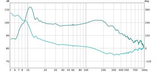 ACI SV12 MFB Transfer Function - Closed Loop 19-04-19.jpg