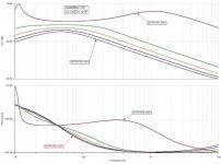 Varying C10 Closed Loop.jpg