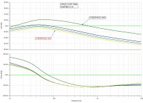 Varying C10 Open Loop.jpg