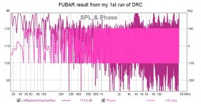 FUBAR result from my 1st run of DRC.jpg