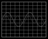 lamm_harmonic_residue_ideal.jpg