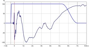 66 L no grill step response 8ms.jpg 66 L no grill step response 8ms.jpg
