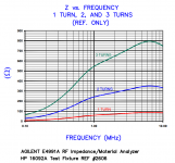 Laird_Bead_Curve.png