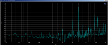 FFT 1kHz 100W.PNG