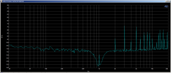 FFT 1kHz 1W 8Ohm.PNG