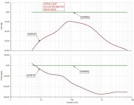 MFB Overall Open Loop Accelerometer Response.jpg