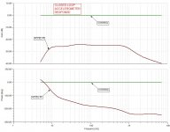 MFB Overall Closed Loop Accelerometer Response.jpg