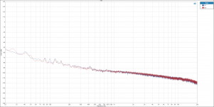 Unmodulated Grooves 33RPM (2).PNG