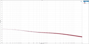 Residual Noise - Motor 33RPM.PNG
