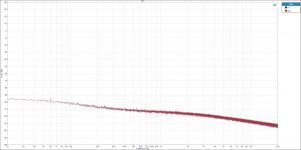 Residual Noise - Motor 45RPM.PNG