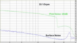 33+surface noise.jpg