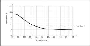 Twisted_pair_nominal_impedance.png Twisted_pair_nominal_impedance.png