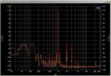 FFT_1k_600Ohm_in1Vrms.JPG