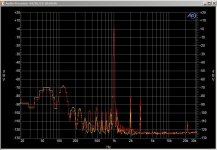 FFT_1k_600Ohm_in500mVrms.JPG