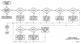 GPIB Option_3.jpg