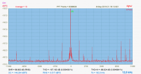 8may_RTXloop_192kdrive_192krec_-0,5dB_jitt_full_0dbinp_8M.png