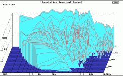 SUPRAVOX_285_EXC_(Waterfall).gif
