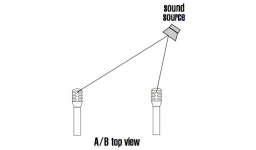 AB View.png