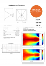 Axi horn 6040_Smaller.png