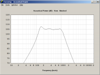 12MB700 tractrix responce.PNG