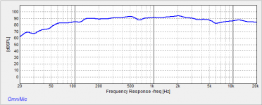 Eclipse FR Measurment 1.png
