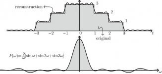 fourier.jpg