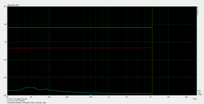 Soundcard interface loopback -3dB.png Soundcard interface loopback -3dB.png