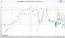 driver vs velocity.PNG