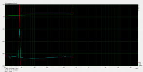 amp 1 -15dB weird glitch.png amp 1 -15dB weird glitch.png