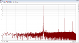 3.46VRMS_32Ohm.png