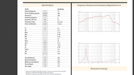 A&D D10F360-GRAPH.PNG
