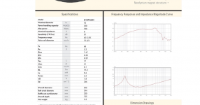 A&D D10F360N GRAPH.PNG
