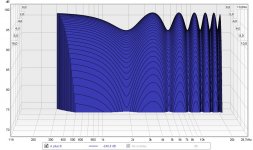 sumDirac.jpg